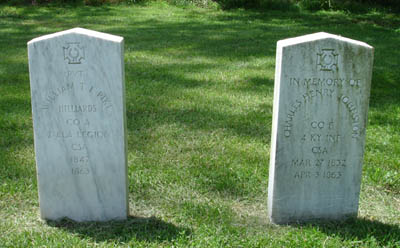 Confederate Soldiers' Graves