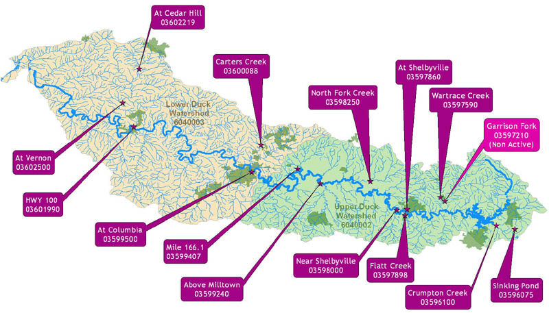 USGS Real-Time Sites