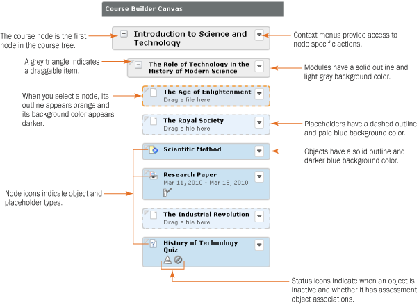 coursebuilder_nodeelements