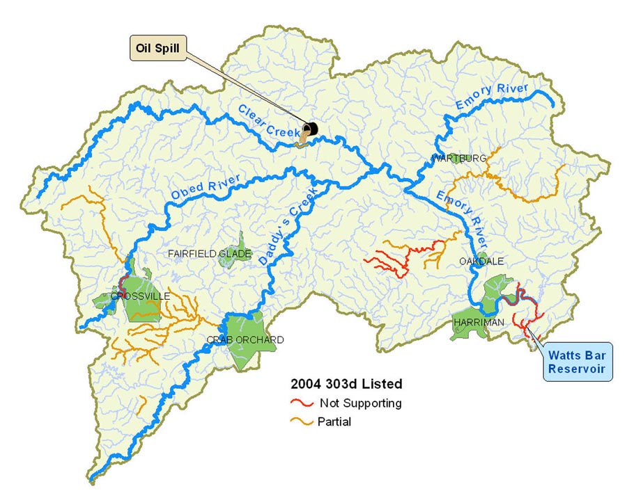 Emory 303(d) Listed Streams