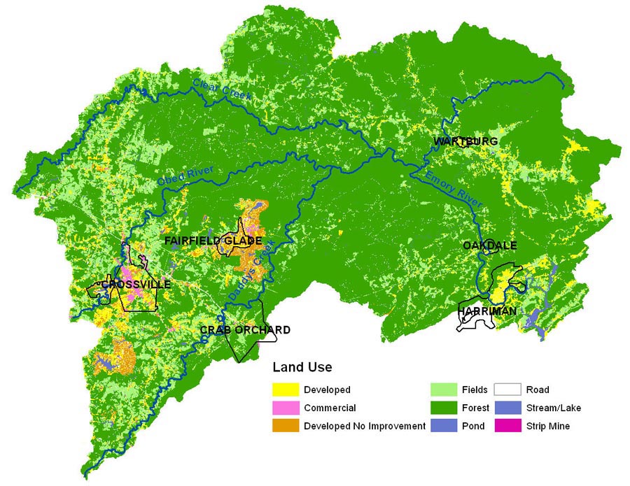 Emory River Watershed Land Use