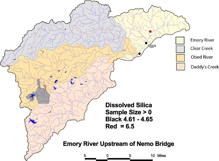 Dissolved Silica