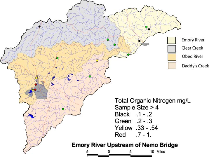 Organic Nitrogen