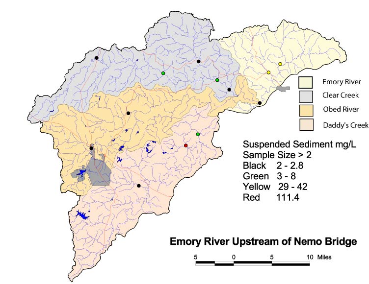 Suspended Sediment